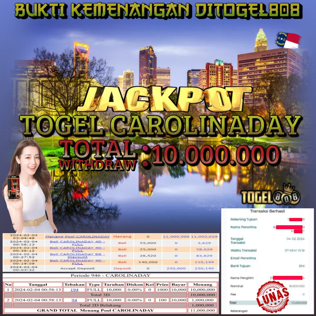 Prediksi Maxwin Togel 808