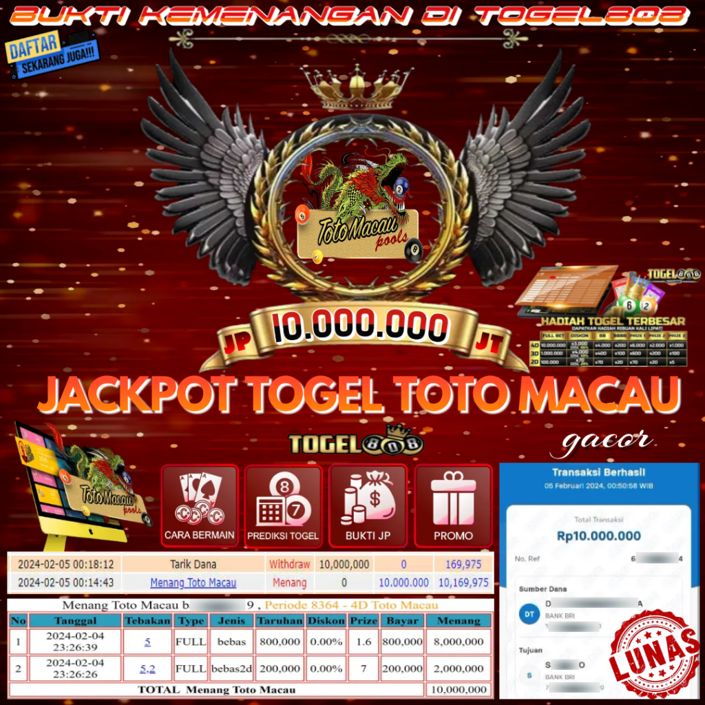 Prediksi Maxwin Togel 808