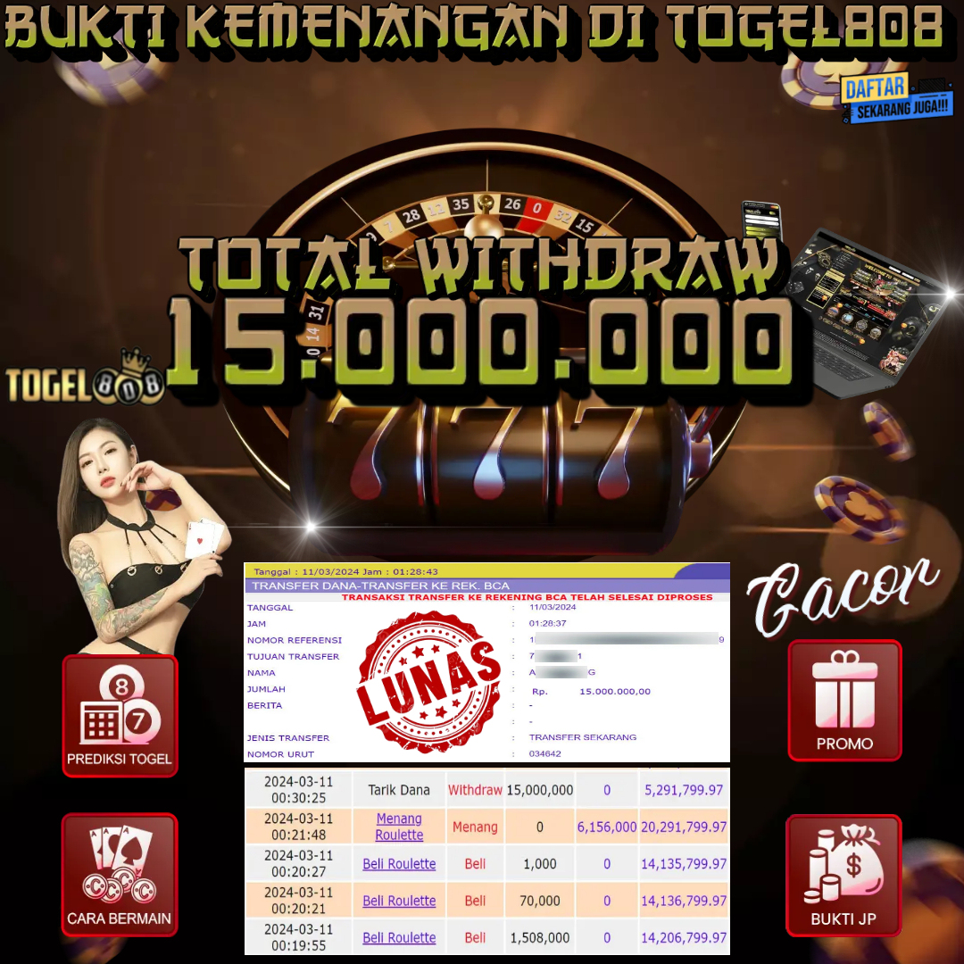 Prediksi Maxwin Togel 808