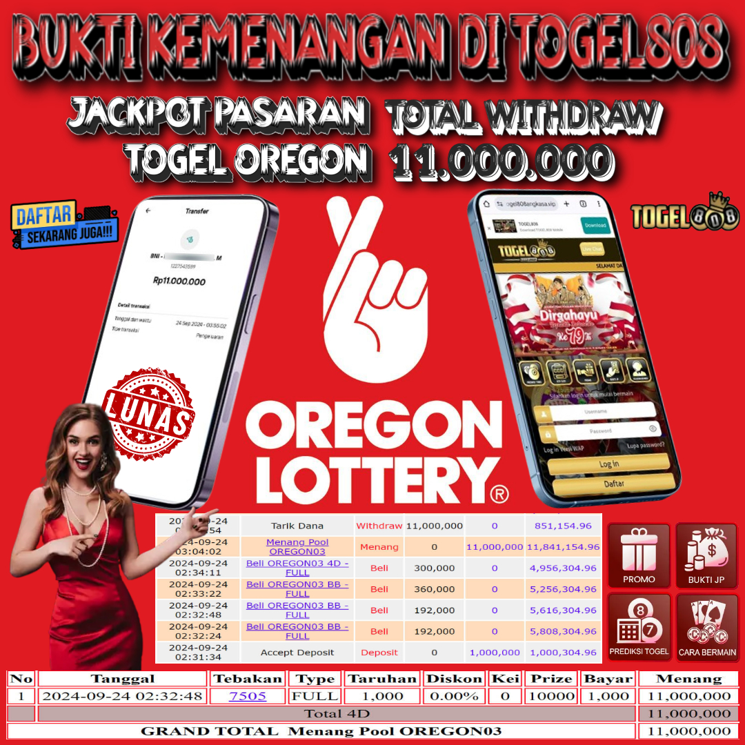 Prediksi Maxwin Togel 808