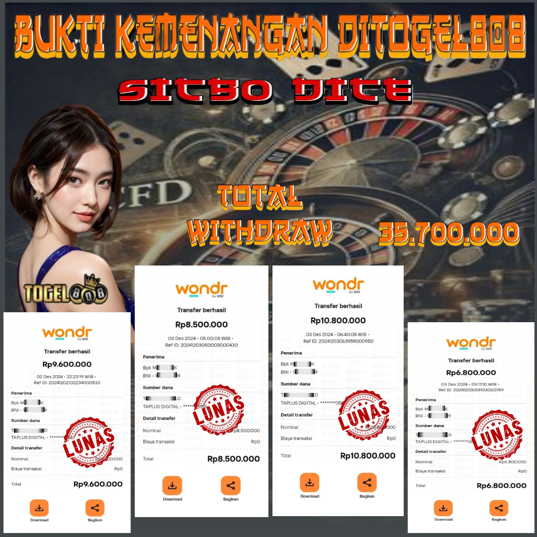 Prediksi Maxwin Togel 808