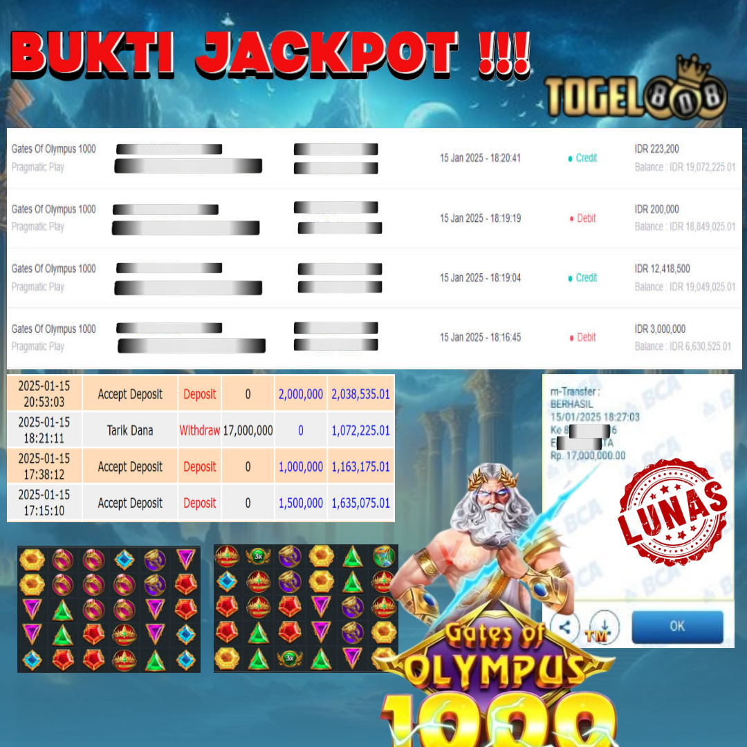 Prediksi Maxwin Togel 808