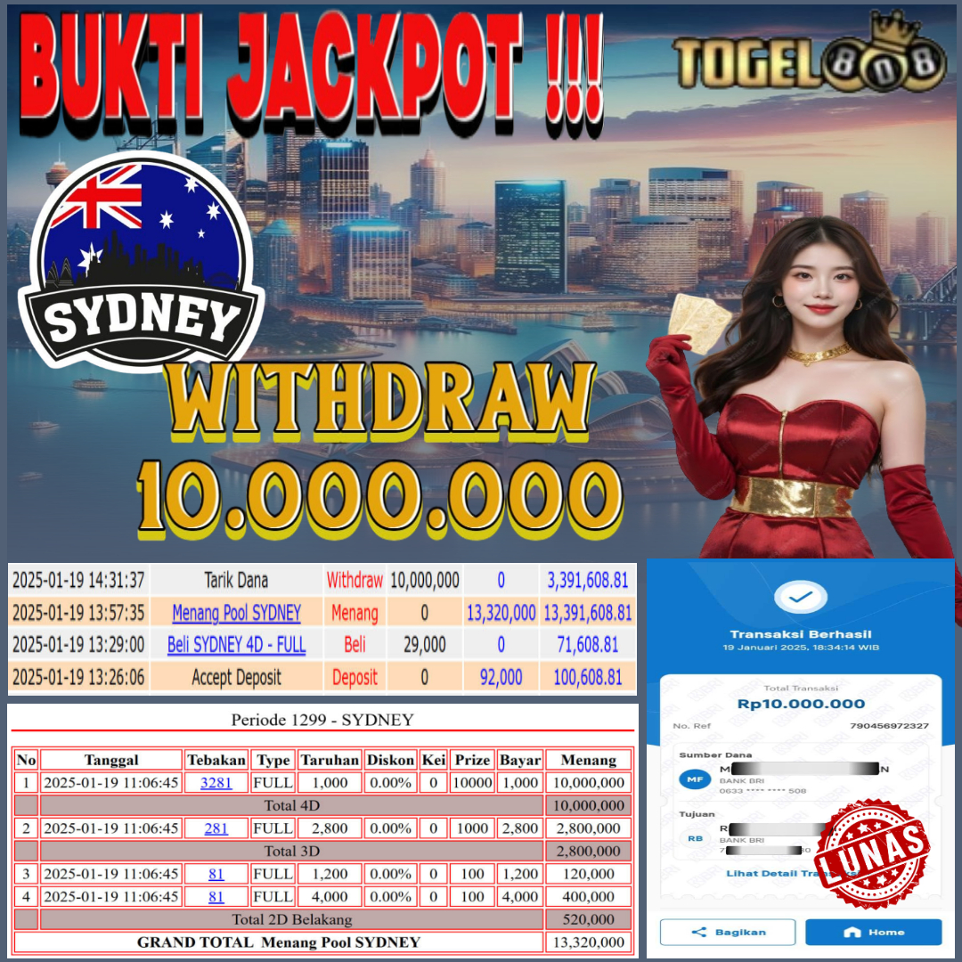 Prediksi Maxwin Togel 808